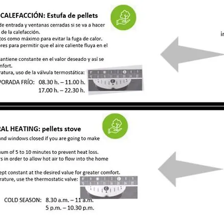 Casa La Barria Appartement